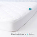 2 Pack Crib Mattress Protector Sheets Fitted Waterproof Quilted, White, 52"x 28"