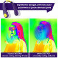 NinetinGel Neck Fan USB Rechargeable Purple Portable Indoor Outdoor Travel