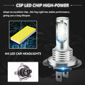 GKmow 2PCS H4 LED Fog Lights – 4000LM CREE, 3570 2SMD, White, Universal Fit