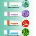 BestBy09/29 CHOVEMOAR Nasal Stick Inhaler Set of 4 Natural Mint Energy Boost