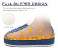 KuaiLu Womens Blue Plush Platform Slippers Memory Foam Warm Size 8