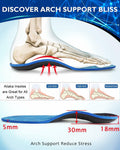 Ailaka Comfort Insoles for Men & Women – Arch Support, 220lbs+, All-Day Use