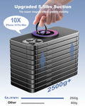 MagSafe Ring Holder Stand 360° Magnetic Grip Purple for iPhone 12-15