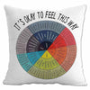 Chinosuo Feelings Wheel Pillow Covers 18x18 White Emotional Therapy Decor