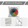 Chinosuo Feelings Wheel Pillow Covers 18x18 White Emotional Therapy Decor