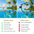 VisiWell Reading Glasses Women Blue Light Blocking 5 Pack 1.50 Mix Colors