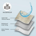 Waterproof Stuffed Dog Bed Cover Blanket Reversible Paw Print Grey 52x82