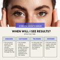 Eyebrow Serum Advanced Formula for Fuller Thicker Brows Nourishing Serum