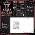 YiKaLus 12th Birthday Gifts Personalized 12 Year Old Boy Girl Card