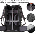 HYCOPROT Waterproof Backpack Rain Cover 10-85L Reflective Ultralight