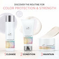 Wella Professionals ColorMotion+ Protect & Repair Kit Instant Color Strength