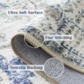 jinchan 5x7 Blue Washable Vintage Floral Area Rug Non-Slip Boho Carpet