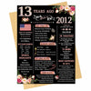 Happy 13th Birthday Card Gifts for Girls Daughter Niece Sister Teenagers