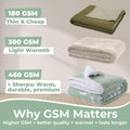 FILO ESTILO Sister Blanket Sherpa 60x50in Sage Green