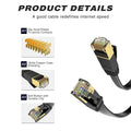 LEKVKM Cat 6 Ethernet Cable 25ft High Speed RJ45 Flat White LAN Cable