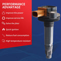 DrCax Ignition Coil UF646 DG549 Compatible Ford 3.5L V6 1 Pack