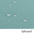 maxmill Jacquard Waterproof Spillproof Tablecloth 60x60 Turquoise