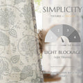 [Like_new] jinchan Linen Curtains Gray Floral Paisley 63in Length 2 Panels
