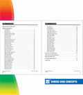 Spectrum Grade 1 Sight Words Workbook with Flash Cards and Sentences