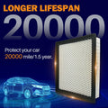 Treeligo Engine Air Filter CA11895 for 2016-2023 Tacoma Tundra Sequoia