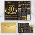 Detuca 40th Birthday Card Funny Gifts Decorations for Men Women DTK-62