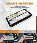 Treeligo CA12050 Engine Air Filter for Honda Civic CR-V L4 1.5L 2016-2023