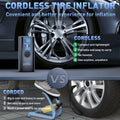 Akiuteck Portable Tire Inflator 150 PSI Cordless Air Pump Black 20000mAh