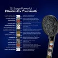 Wavizor Filtered Handheld Shower Head 10 Functions Matte Black High Pressure