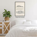 ZETCGSH Vintage Matthew 6:28 Bible Verse Christian Poster 12x16 Unframed