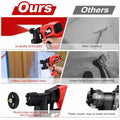 Electric Paint Sprayer with 6 Copper Nozzles & 3 Patterns for DIY Use