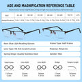 Anourney 3-Pack Men’s Reading Glasses Half Frame Blue Light +3.0 Gray/Black