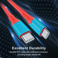 SUTWKAM 100W 20Gbps Switch Charger Cable 3-in-1 Orange