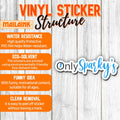 MAILAINK Sparky Electrician Hard Hat Vinyl Decals 3in 3pcs Multi