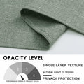 OVZME Green Curtains 40x96in 2 Panels Light Filtering Faux Linen Set
