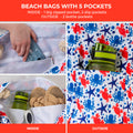 SHYLERO Waterproof Beach Tote Bag with Airtight Pouch & Key Holder L22xH15xW6