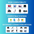 eartham USB C to HDMI Adapter 3-in-1 Hub 4K 30Hz 100W PD USB 3.0 Silver
