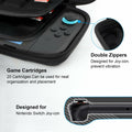 Turquvix Slim Hard Carrying Case for Nintendo Switch 2 Model 2025 Black EVA