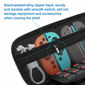 Turquvix Slim Hard Carrying Case for Nintendo Switch 2 Model 2025 Black EVA