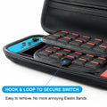 Turquvix Slim Hard Carrying Case for Nintendo Switch 2 Model 2025 Black EVA