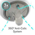 Nanobebe Flexy Silicone Bottles Nipples Triple Vented Twin-Pack - Slow Flow