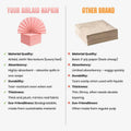 MalMall 100-Pack Airlaid Pink Cocktail Napkins 1-Ply 4.9x4.9in Soft Absorbent