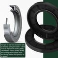 Yethuanru 2PCS 17x26x7mm Black Double Lip Oil Seal Nitrile Rubber with Spring