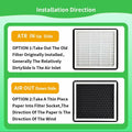 CF11183 Cabin Air Filter Activated Carbon for Jeep Grand Cherokee 2011-2022