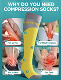 Azalencro Compression Socks Knee High 20-30 mmHg Yellow 2 Pairs Size M
