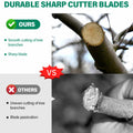 Banshu Bypass Pruning Shears Rust Resistant Bearing Steel Blade Heavy Duty