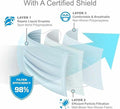 keebomed Disposable Adult Face Mask ASTM Level 3 Blue Soft Earloops 10 Pack