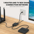 HRSDEIE Ethernet Splitter 1-to-2 Gigabit RJ45 1000Mbps Network LAN Adapter