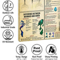 NEGLAI Mermaid Knowledge Metal Sign Poster Vintage Wall Art 16x12 Inches