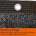 YLFFFZZZ 40% Shade Cloth 20x20FT Sun Mesh with Grommets UV Resistant