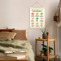 TAEDIN Mental Health Wall Art Poster Hanger Frame School Psychologist